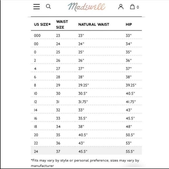 Madewell The Perfect Vintage Jean in Ellicott Wash Plus Size 37 / US 24 - Picture 13 of 13